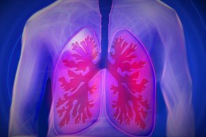 spirometry